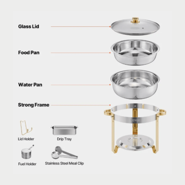 5 Quart Round Chafing Dish Buffet Set (Gold Finish)